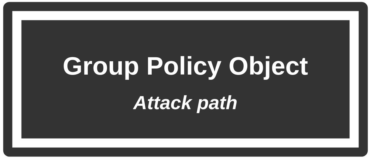 GPO - Attack path