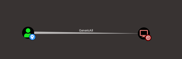 genericall_link